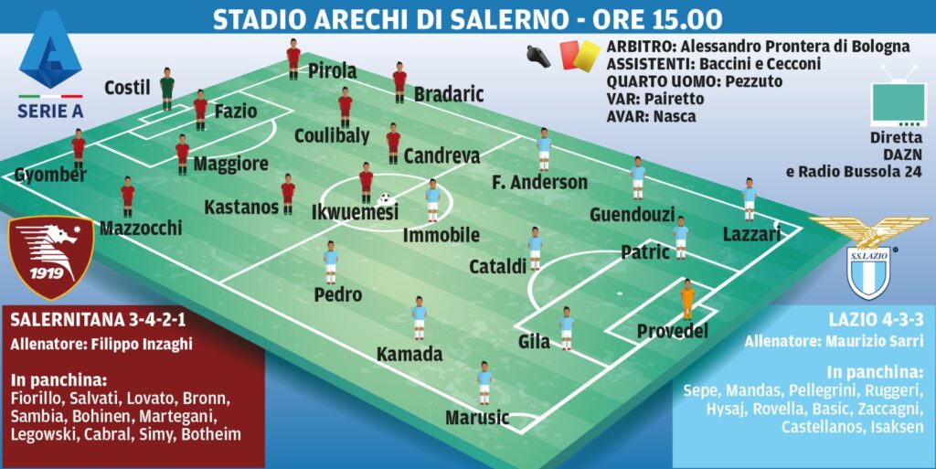 Salernitana-Lazio, le probabili formazioni