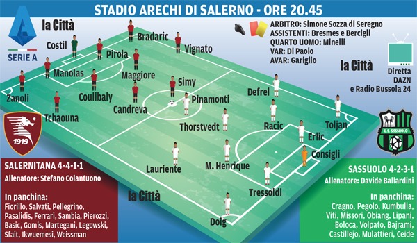 Salernitana-Sassuolo, le probabili formazioni