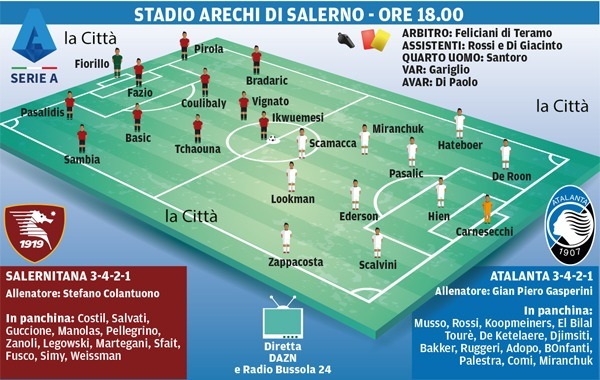 Salernitana-Atalanta, le formazioni ufficiali