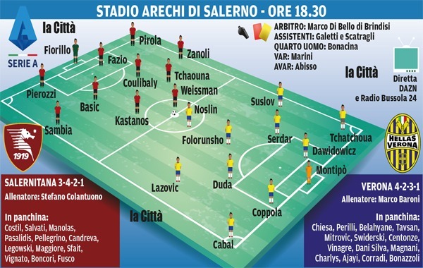 Salernitana-Verona, le formazioni ufficiali