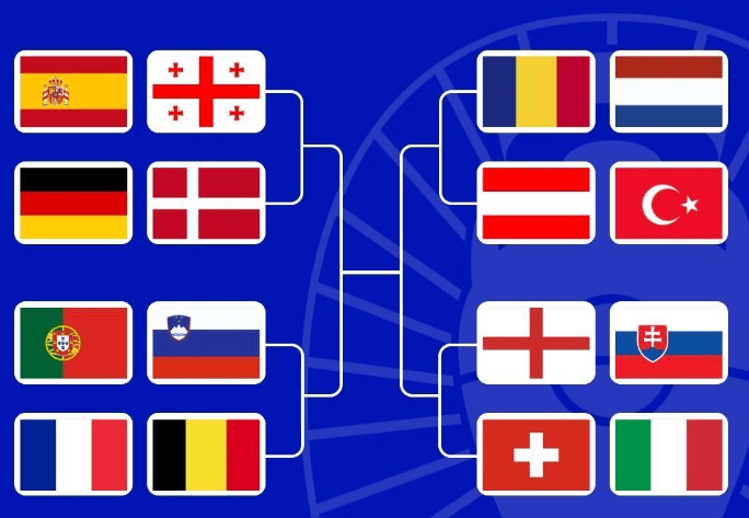 Ottavi di finale, ecco il calendario