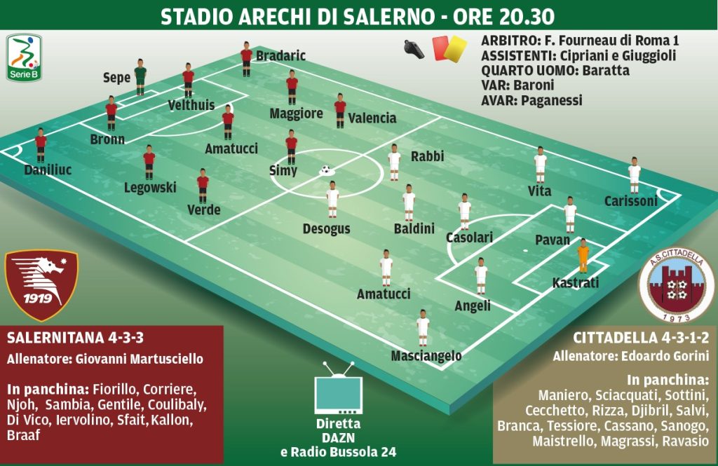 Salernitana-Cittadella, le probabili formazioni