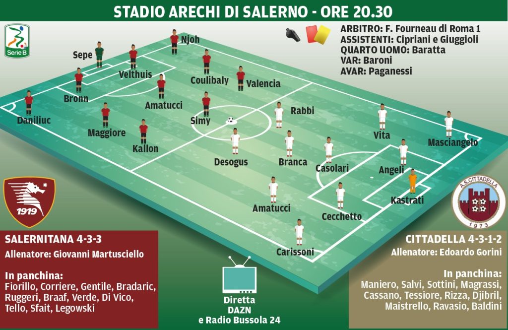 Salernitana-Cittadella, le formazioni ufficiali