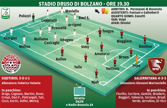 Sudtirol-Salernitana, le formazioni ufficiali