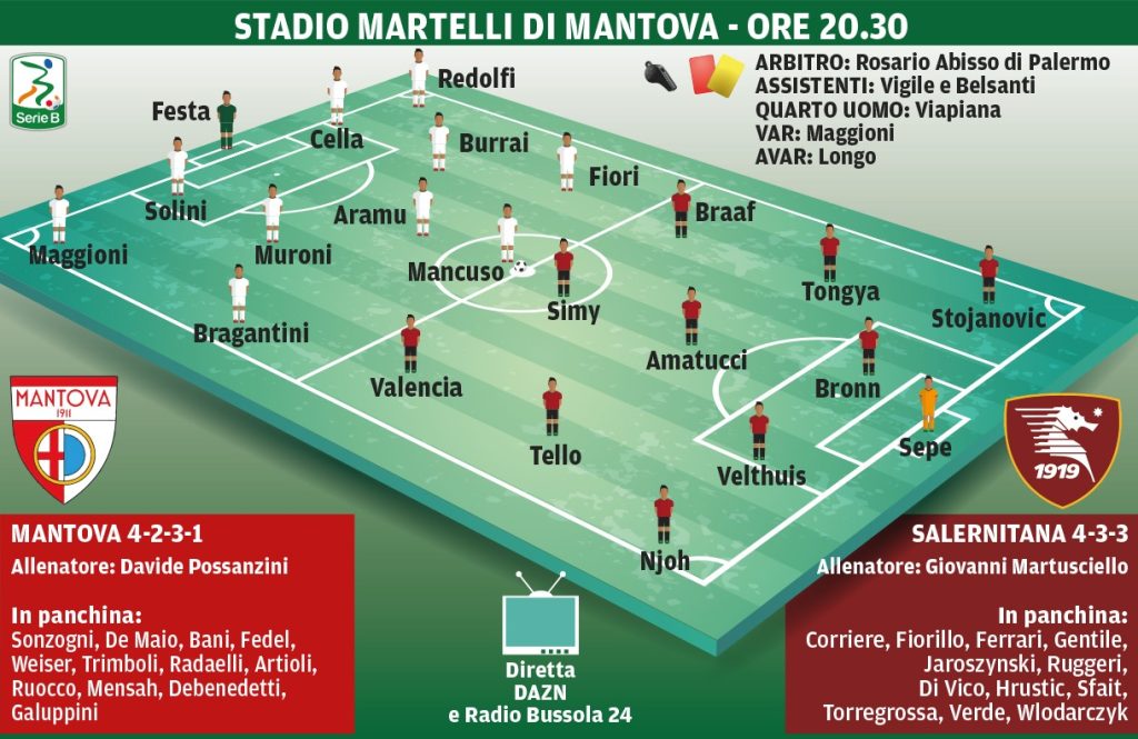 Mantova-Salernitana, le probabili formazioni