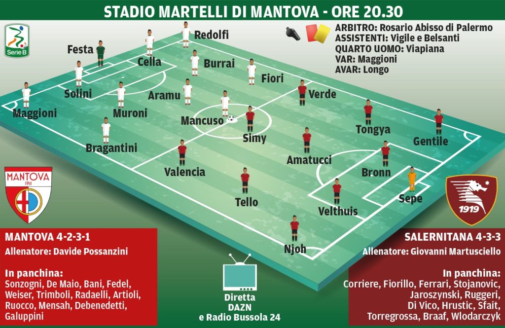 Mantova-Salernitana, formazioni ufficiali