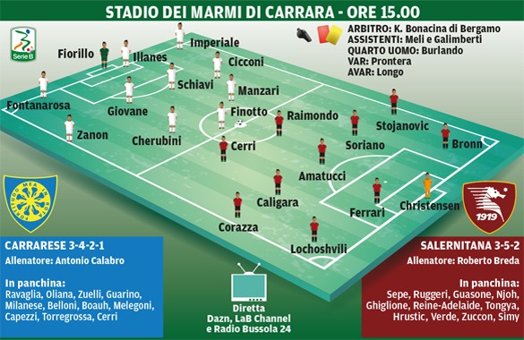 Carrarese-Salernitana, le probabili formazioni