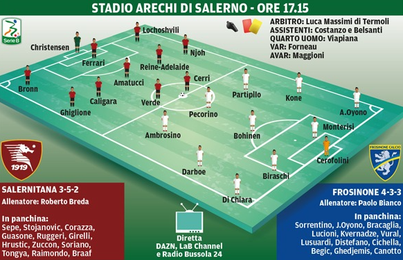 Salernitana-Frosinone, le probabili formazioni