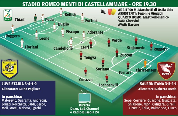 Juve Stabia-Salernitana, le probabili formazioni