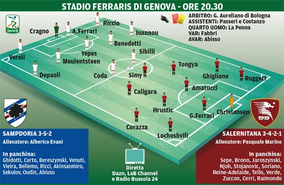 Sampdoria-Salernitana, le probabili formazioni