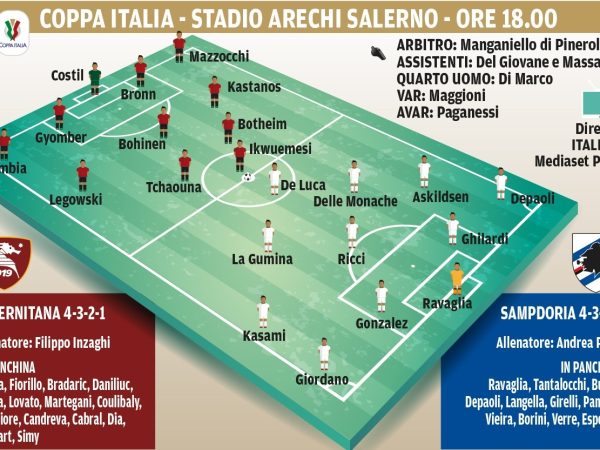 Salernitana-sampdoria