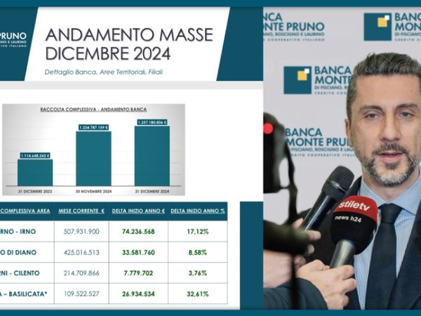 MPR CCB MASSE 2024 0125