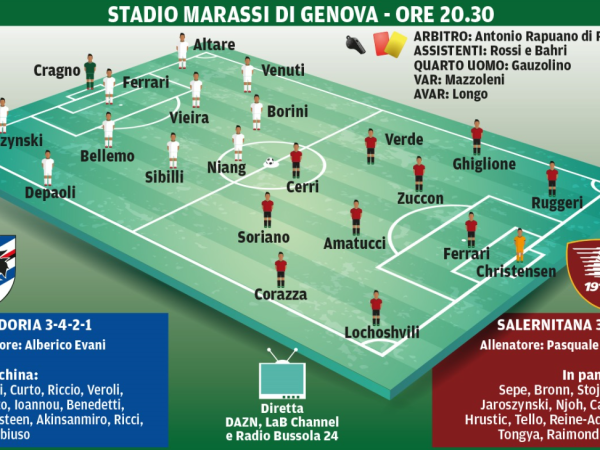 sampdoria salernitana
